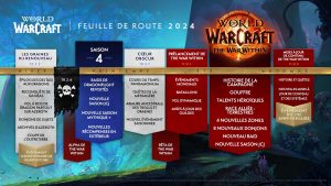 feuille route 2024 world of warcraft dragonflight the war within